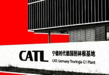 Глобальне розширення китайських акумуляторних заводів: нова ера виробництва